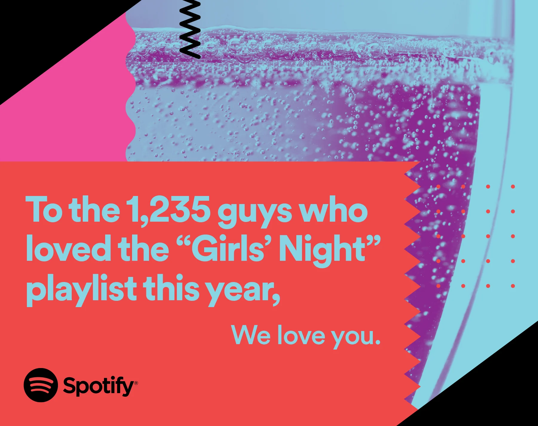 Thanks 2016, It's Been Weird by Spotify, London.