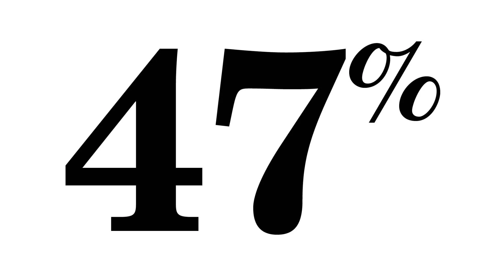 47%